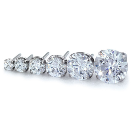 Topp med slipad sten i kloinfattning